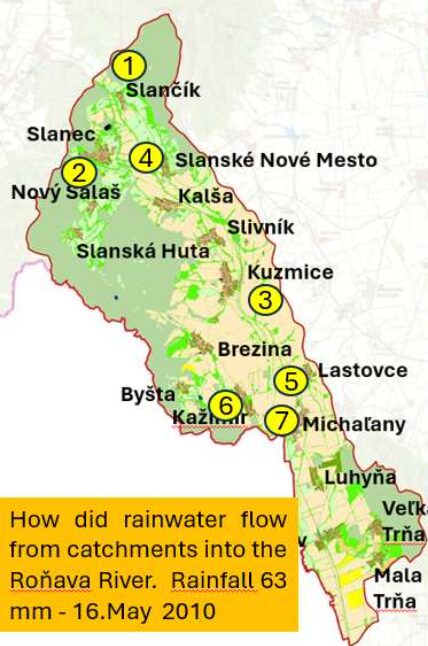 Ronava revitalisation
